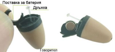 НЕВИДИМА МИКРО СЛУШАЛКА ЗА МОБИЛЕН ТЕЛЕФОН