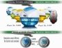 USB ЙОНИЗАТОР, ОВЛАЖНИТЕЛ И АРОМАТИЗАТОР "AirBuS" – снимка 3