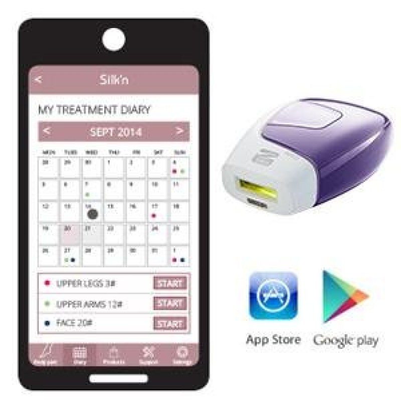 Фотоепилатор Silk'n Glide Xpress 300 000 импулса – снимка 2